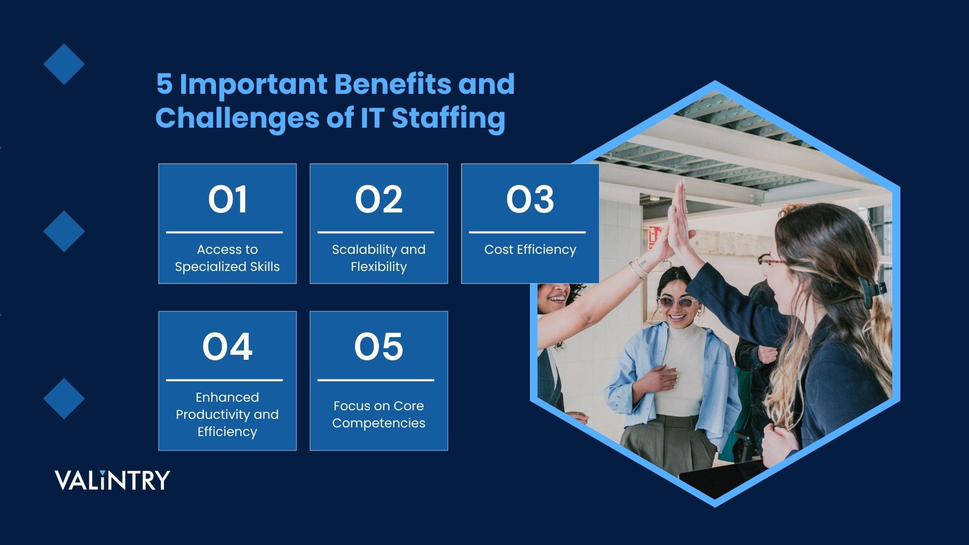 Why is IT Staffing Different from Other Types of Staffing?