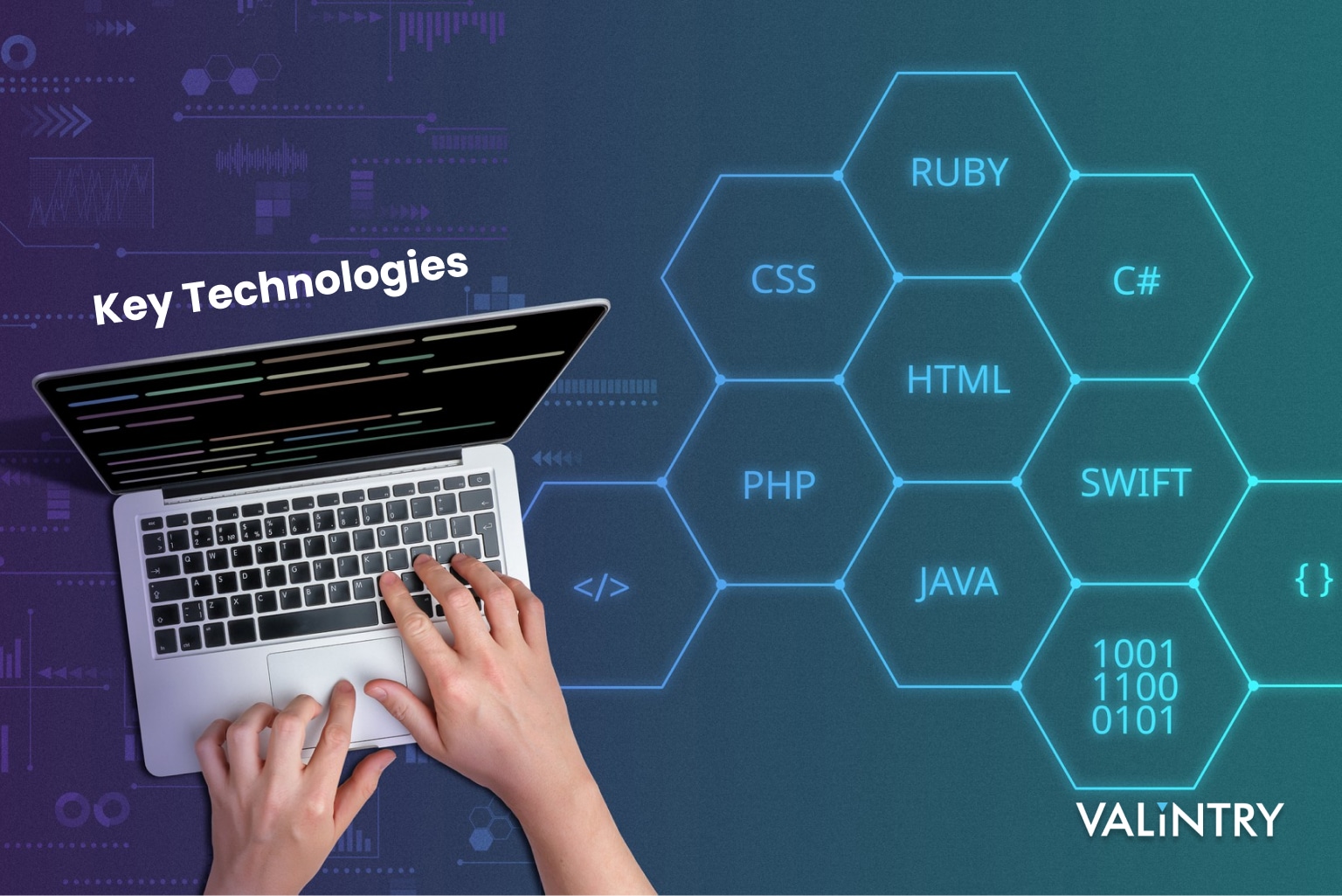 Key Technologies in Full Stack Development